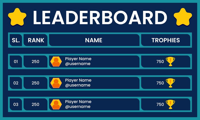 fn.gg/leaderboardrewards